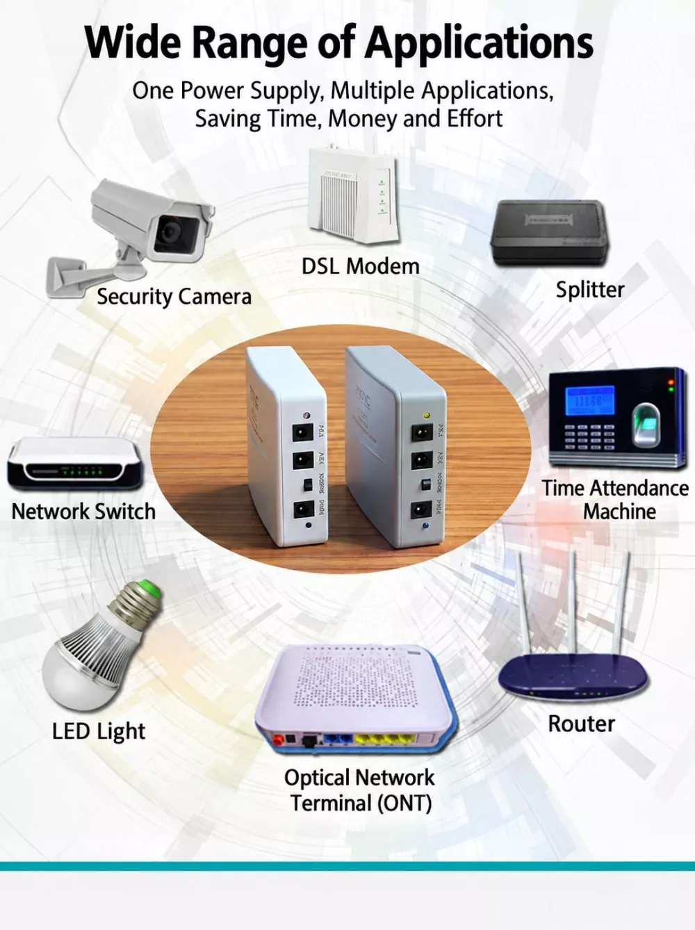 18W DC Mini UPS